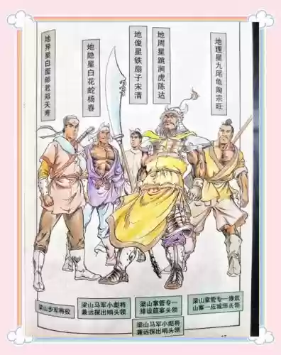 豪情水浒攻略阵容搭配插图
