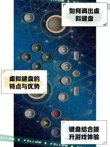 游戏里面按键盘技能放不了_1