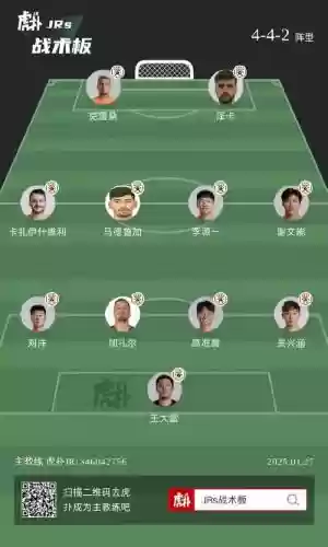 泰山队下赛季阵容搭配插图