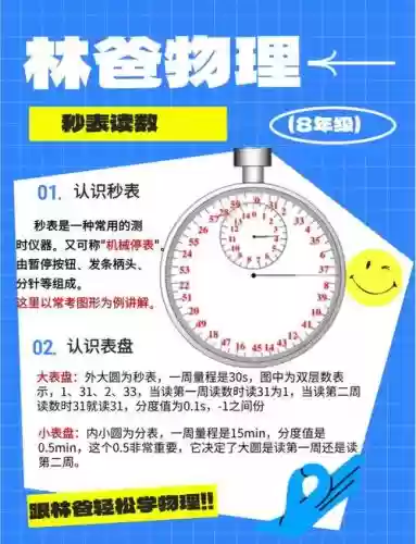 秒表技能怎么点_1插图
