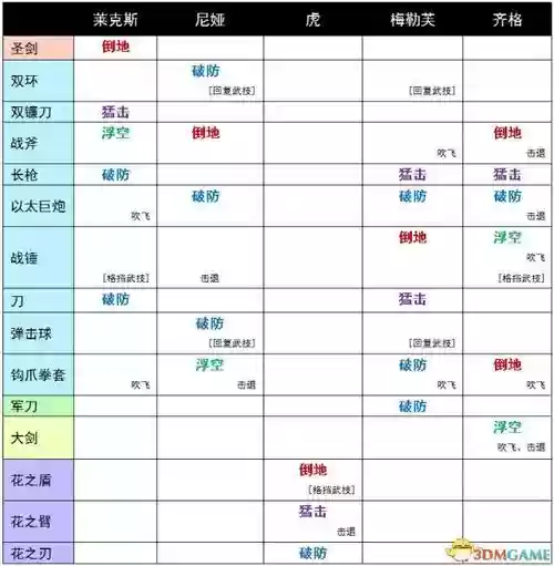 异度2全装备_1插图