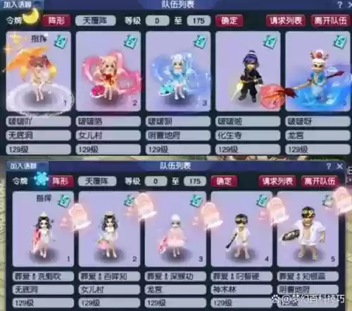 梦幻西游养129