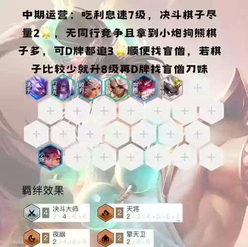 奕决斗阵容搭配插图