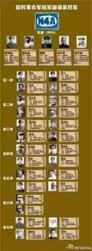 军政阵容搭配插图