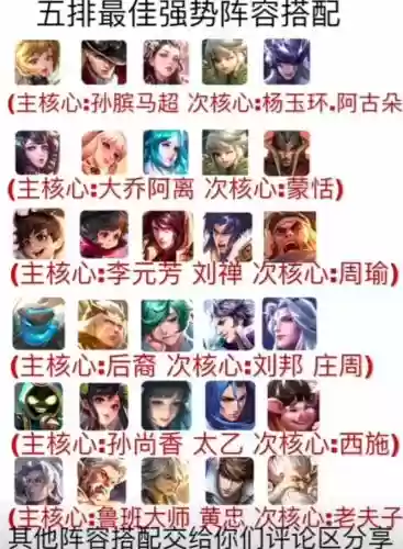 李元芳五排阵容搭配教学插图