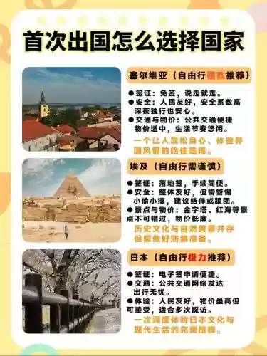 我的国家攻略