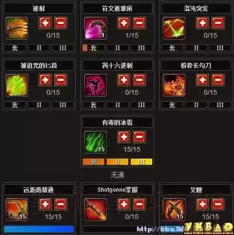 火炬之光战士技能流_1插图