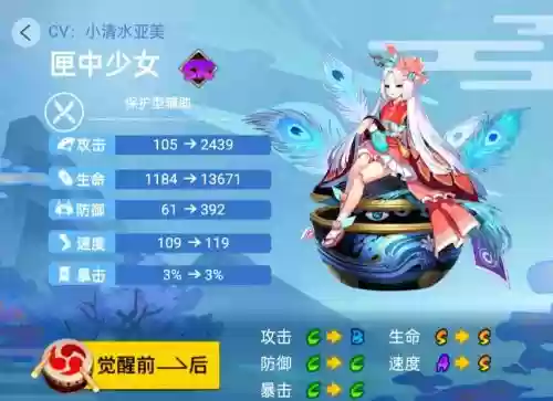 匣子少女搭配阵容插图