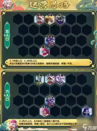 无装备阵容