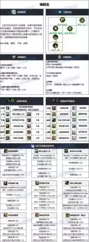dnf散打刷图装备_1插图