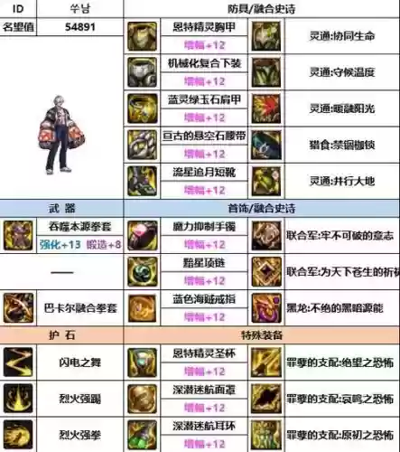 dnf极武皇什么武器属性强化