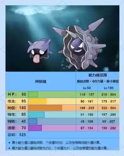 口袋妖怪铁甲贝带什么装备_1