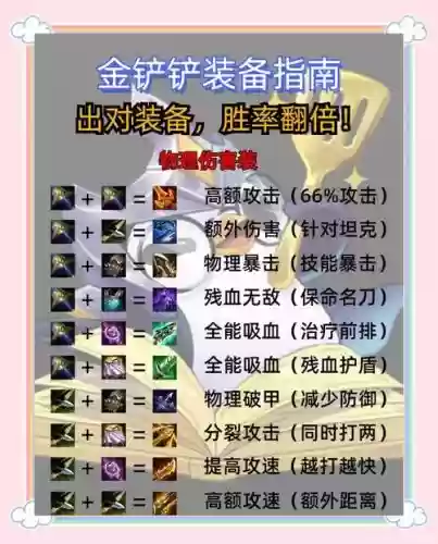 dota装备冲突_1