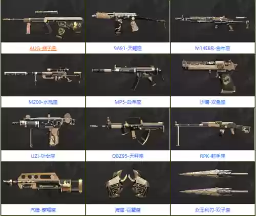cf手游星座武器绝版插图