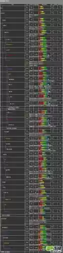 2g装备路线_1