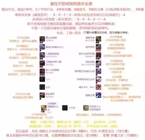 评级战场惩戒骑攻略