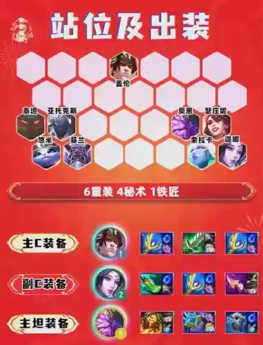 火柴人联盟盖伦的装备最好