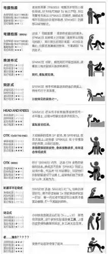 joker3最快sp技能插图