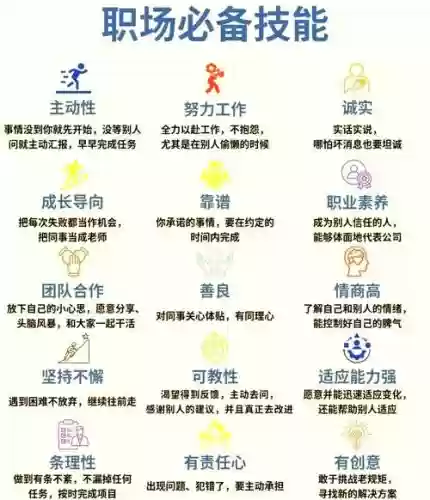 人的技能是什么意思是什么意思是什么意思