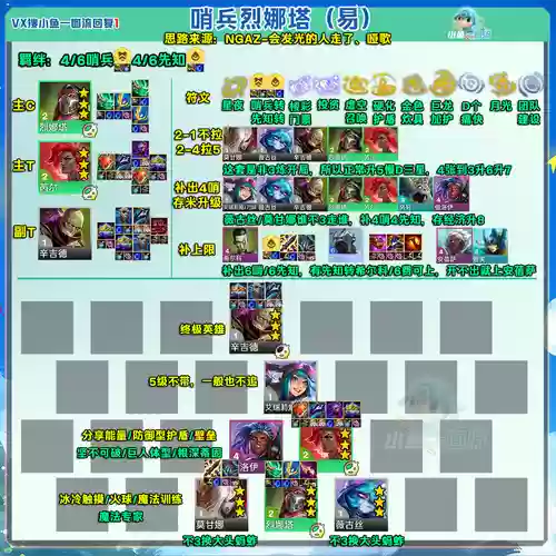 模拟战手游战士阵容搭配_1