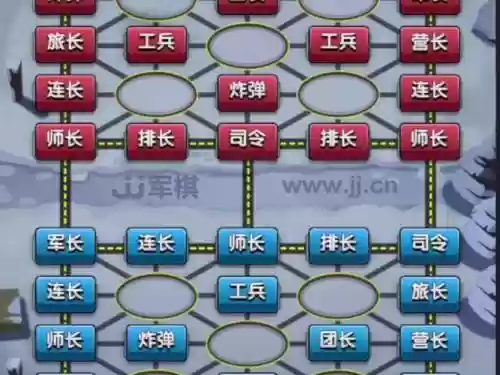 莽夫阵容搭配插图