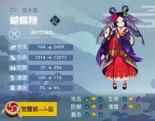 蝴蝶精搭配阵容