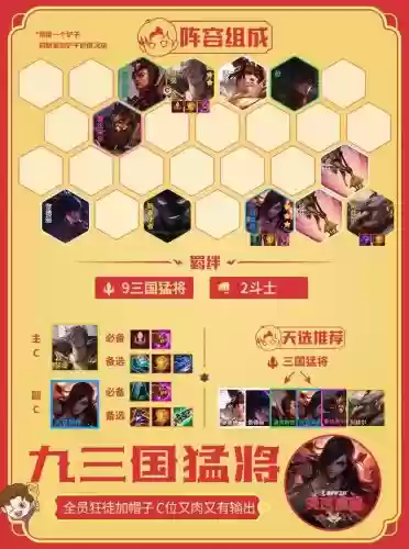 云顶之弈三国阵容怎么搭配_1插图