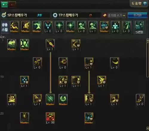 dnf火战士技能加点