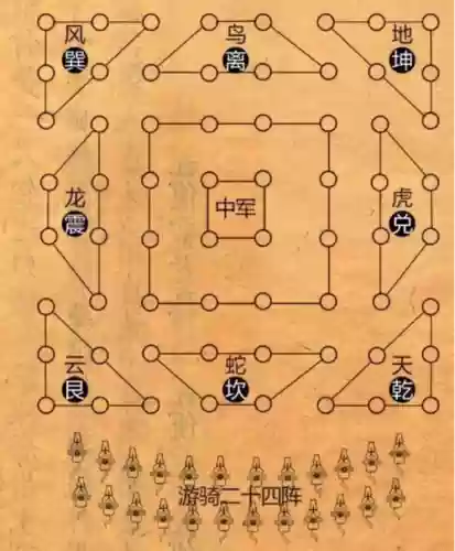 古代战争无尽阵容搭配_1