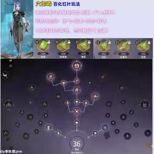 沙男阵容搭配