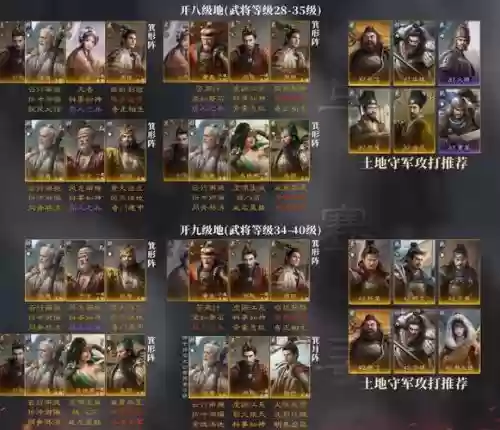 乐进阵容搭配s4