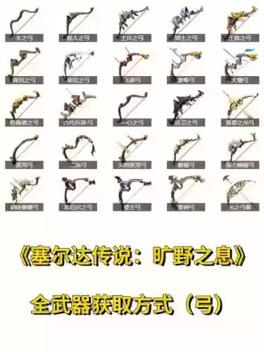 塞尔达造弓箭武器切换插图