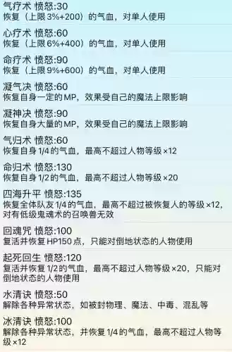 梦幻西游特技能介绍_1插图