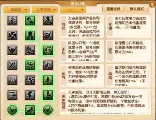 梦幻西游平均加点好吗插图