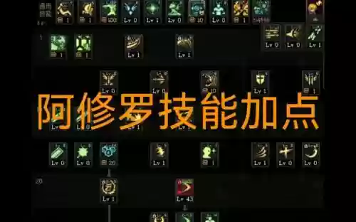 86版本阿修罗虚空9技能加点2015_1