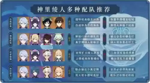 绫人主c搭配什么阵容