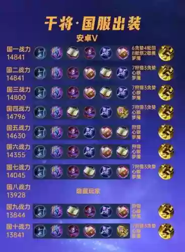 王者干将莫邪要出什么装备插图