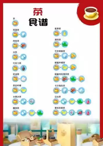 我的咖啡厅攻略食谱