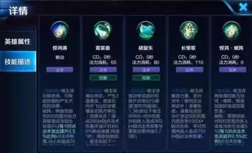 杨玉环如何被动技能