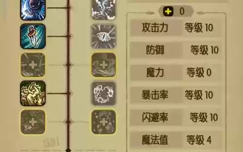 dungreed技能分配插图