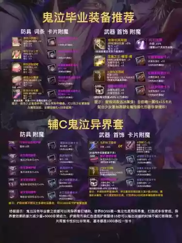 鬼泣的换装武器什么用_1插图
