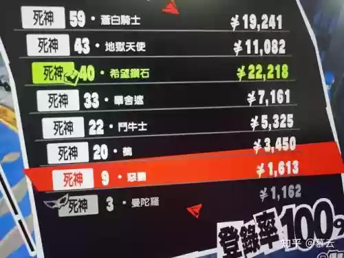 女神异闻录5技能不能用
