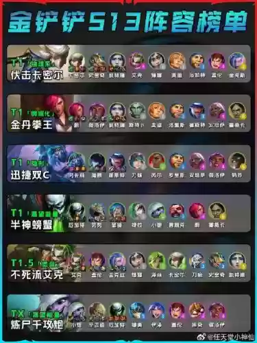 峡谷黑帮阵容搭配_1