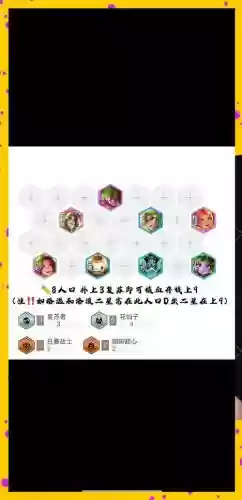 神仙打架阵容搭配插图