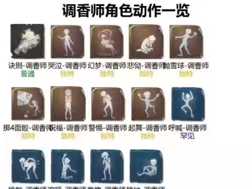 王者荣耀调香师阵容搭配插图