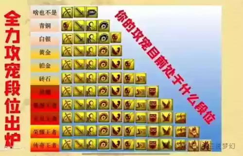 梦幻西游隐功和全力插图