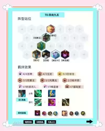 精英大师阵容搭配