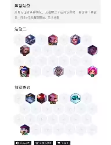 圣树之光路西法阵容搭配插图