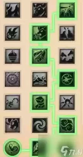 梦幻西游魔王经脉选择