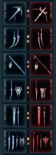 剑三新赛季装备多少品